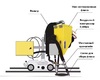 Система рециркуляции флюса для сварочного трактора MZ-1000 пневматическая - st-e.info - Вологда