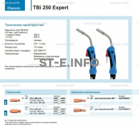 Горелка для полуавтоматической сварки TBi 250 Expert, длина 4 m. - st-e.info - Вологда